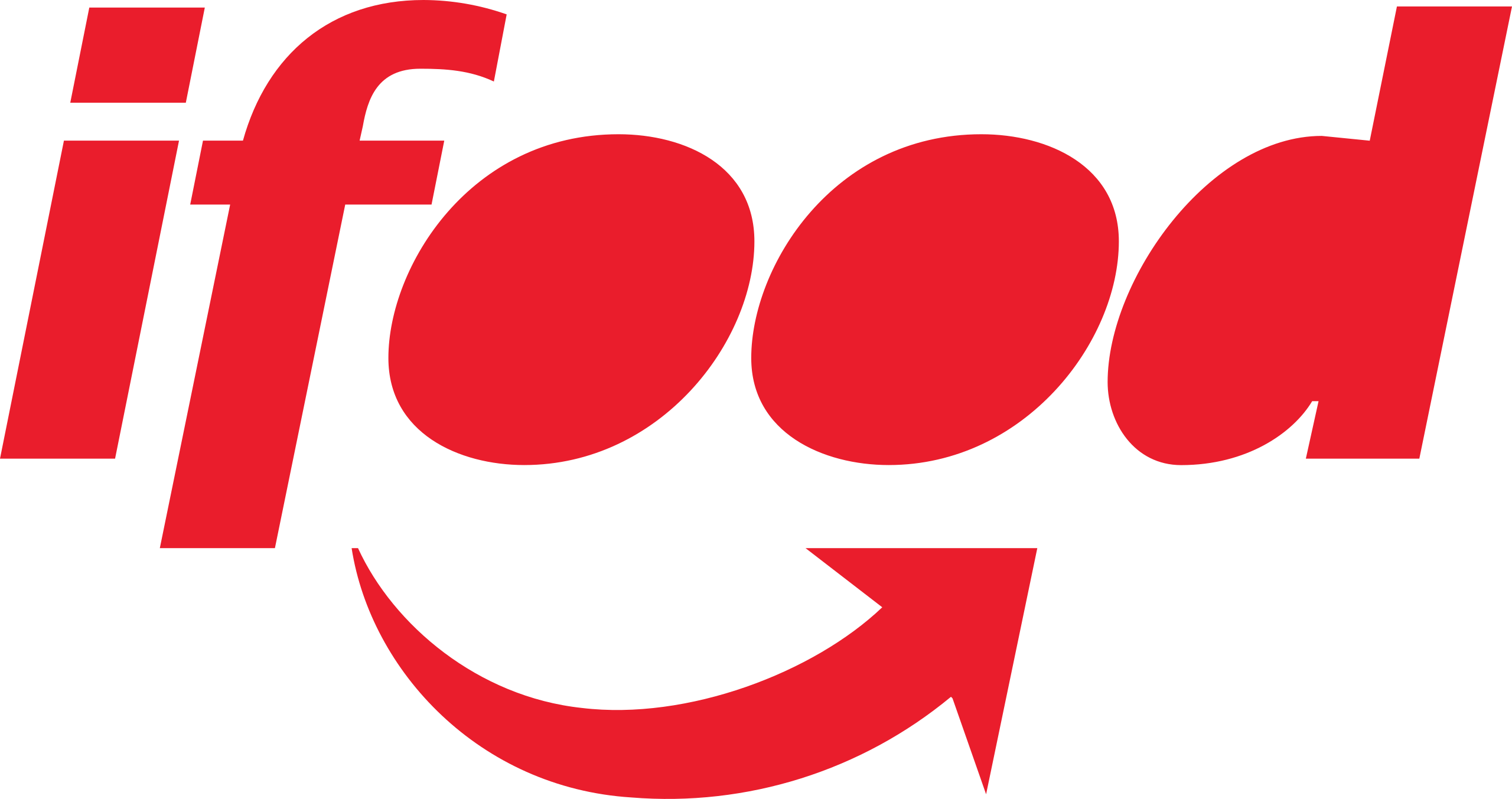 iFood - Cliente Data Stone que usa plataforma de dados B2B para prospecção