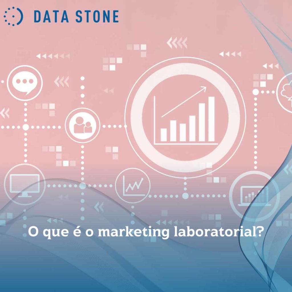 O que é o marketing laboratorial