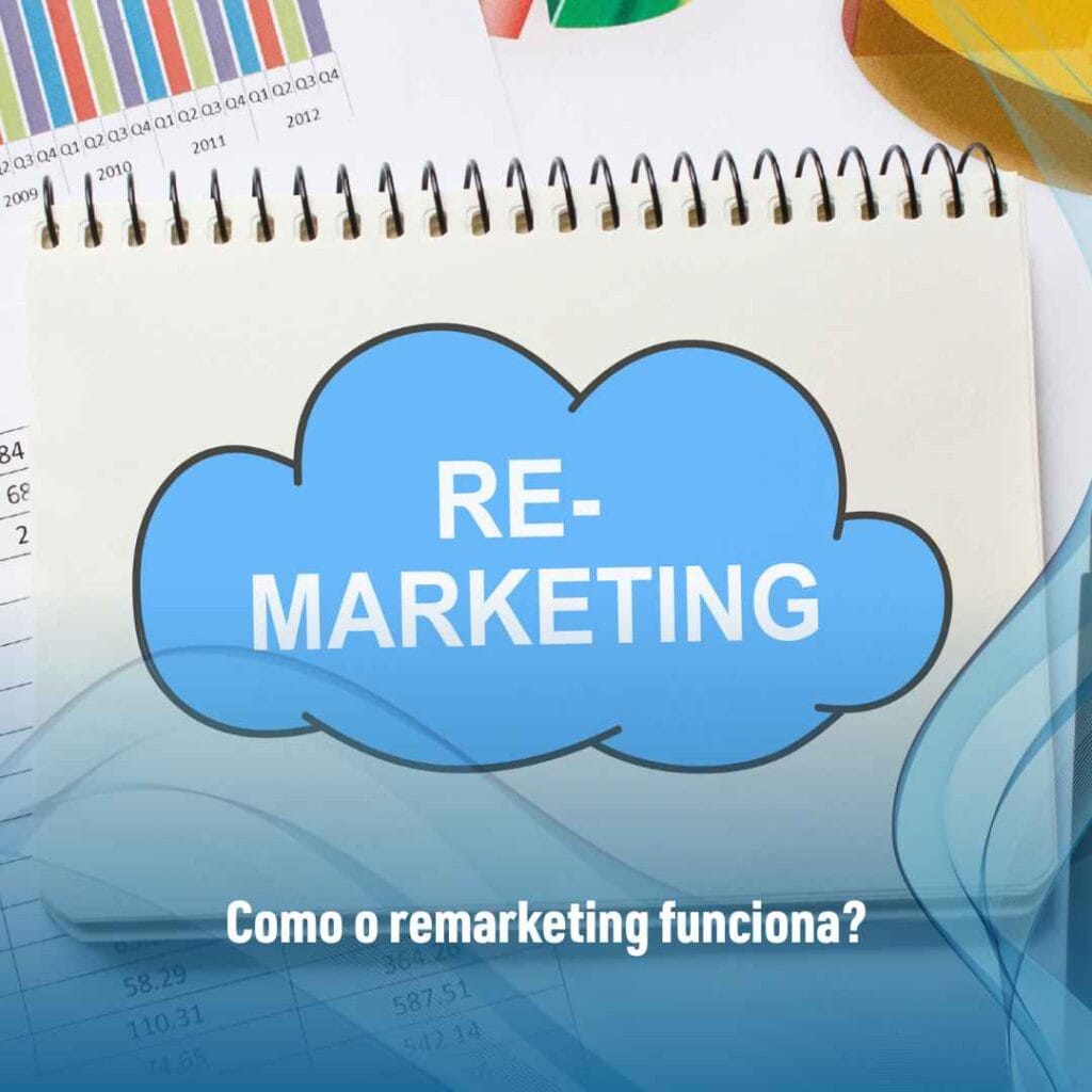 Como o remarketing funciona?